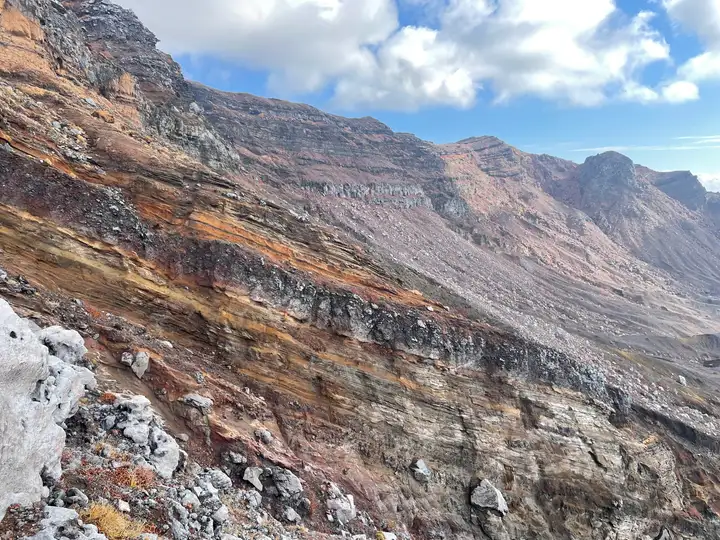 View along Aso area hiking trails, near Nakadake and Takadake peaks